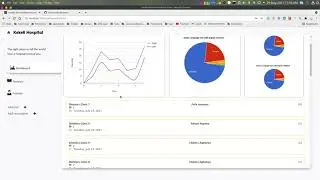 Ruby on Rails and React Application presentation