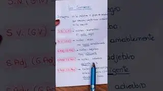 Tipos de SINTAGMAS o Grupos Sint&aacute;cticos ( SHORT)