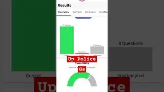 Up police Gs #rwa #uppolice #sscgd
