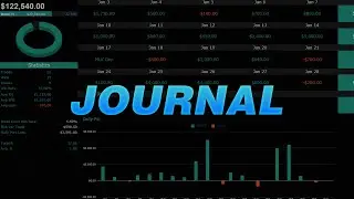 Best FREE Trading Journal