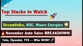 Tata Motors, Eicher Motors, Dreamfolks, BSE and Waaree Energies shares latest news | Today's news 