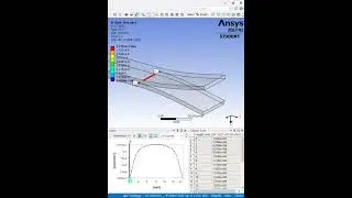 [ANSYS Fracture] Fracture Analysis of a Double Cantilever Beam (DCB) using Pre-Meshed Crack