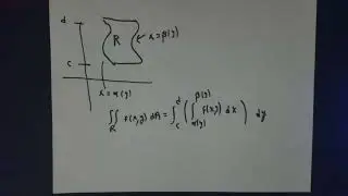 Double Integrals and Fubini's Theorem