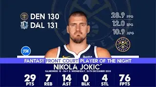 FLAGG DAZZLES AS JOKER'S NUGGETS LOSE TO MAVERICKS IN A THRILLER - NBA Fantasy Salary Cap Edition