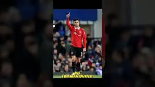 Cristiano Ronaldo: The Race to 900 Goals @cristiano