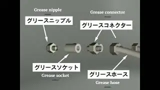 How to change the Grease feeding unit