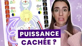 Gorge non-d&eacute;finie en Design Humain : le don cach&eacute; que tu ignorais !
