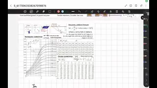 [Geotechnical Engineering] Fadum's Chart
