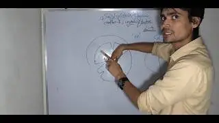 SYMMETRY OPERATIONS(हिन्दी)(LEC-4) // SOLID STATE PHYSICS