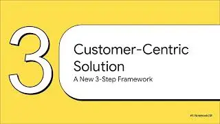 Embracing Customer-Centric Science to Enhance the Meaning and Impact of Research