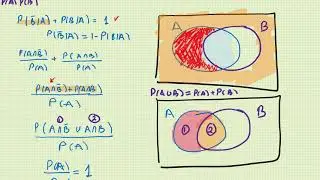 Probabilidad Condicional - Problema 85