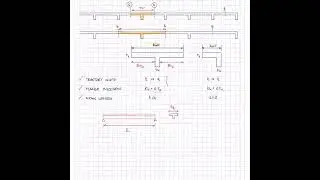 effective flange width, b eff