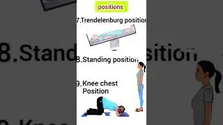 important topics for exam #position