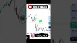 Biggest Mistakes New Crypto Traders Make | Avoid These Costly Blunders!