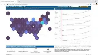 Real-Time Tracking of Statewide NPI Implementations