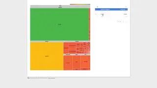Google Data Studio New Treemap Graph