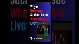 2025 How to Stay Confident in Drawdown with Real-Time Stats