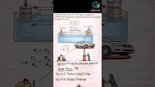 🛑Pascal's Principle Explained very easiest way🤔#physicscanva#mechanics#11-12physics#trending #viral
