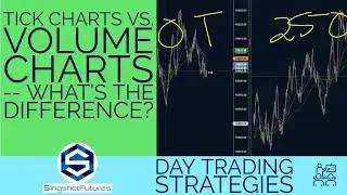 Tick Chart vs. Volume Charts -- What's The Difference? | Learn To Day Trade Emini Futures