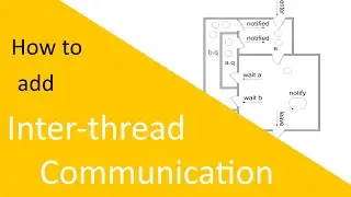 [Let's Make a Programming Language] Episode 88:  How to add Inter-thread communication