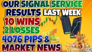🔥#1 PRO SECRET FOR INCREASING YOUR WIN PERCENTAGE 🔥#forex #trading