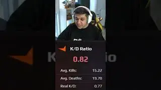 КАК JOHAN ИГРАЕТ НА FACEIT? #ксго #csgo #faceit #johan #megarush