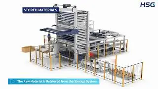 HSG StorePro 3D Animation Demo - Sheet Automation