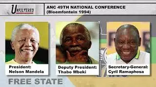 Unfiltered - Current state of the ANC, 29 March 2021