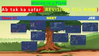 Complete Projectile Motion + Vector Revision | Motion in a Plane | Class 11 Physics | NEET & JEE