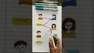 mummy Farar Bolo farar #drawing #art #shorts #trending #shortsfeed #shortvideos #artwork #artscraft