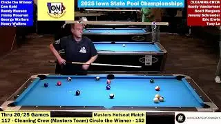 2025 Iowa State Pool Championships