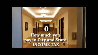 LVMPD Pay and Benefits