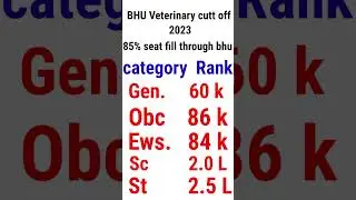 #bhuveterinary neet  cutt off 2023#veterinary#bvsc_ah#bhu @jungledoctor7619#shorts#viral#vci #vet