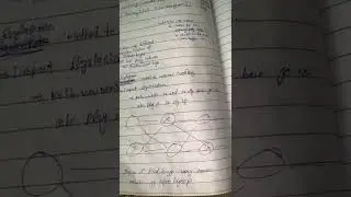 Dropout Regularization | DNN CNN | Neural Network | Overfitting | Machine Learning
