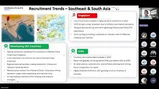 Morgan Philips Webinar Recording: The Contracting Shift Redefining Careers in Asia