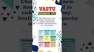 Vastu Designing Tips Every Designer Should Know | Harmonious Home Design #shorts #ytshorts