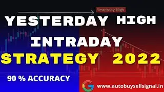 how to select stock for intraday trading in 2022 I How to select intraday stock in 1 minute