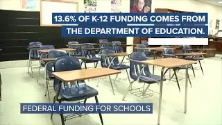 Louisiana State Leaders on Department of Education cuts