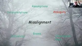 Team Alignment: the secret sauce in highly effective teams