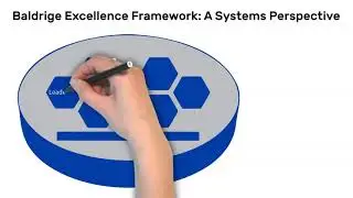 Эпизод 2. Анатомия каркаса Болдриджа &mdash; RMPEx #ExploringExcellence