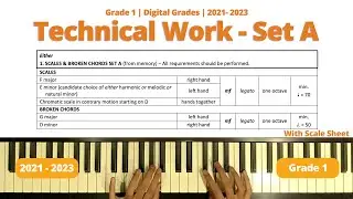 Technical Work Set A | Digital Exams | Trinity Piano Grade 1 | April 2023 Onwards