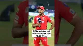 Most Expensive Player In IPL #2023  #shorts