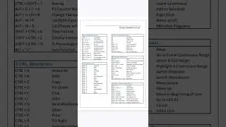 Excel Shortcuts| EXCEL SHORTCUTS| 