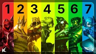 7 Kĩ năng để Solo Kill
