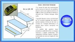 BARRIERE ARCHITETTONICHE: BALCONI, CORRIDOI, SCALE  - PARTE 4 (437)