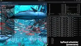 scx_bpfland Linux scheduler demo: topology awareness