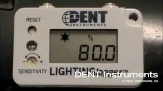 SMARTlogger 4G Overview - DENT Instruments