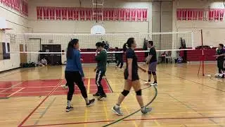 W3 - Alak vs Undecided