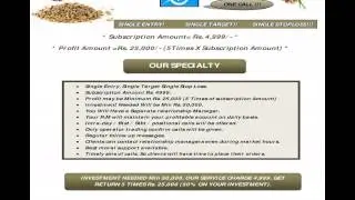 Ncdex Dhaniya Tips