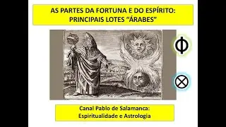 As partes da fortuna e do espírito: principais lotes 